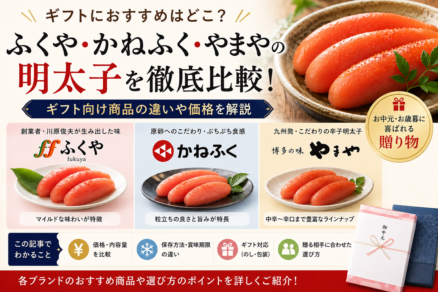 ふくや・かねふく・やまやの明太子を比較|ギフト向け商品の違いや価格を解説