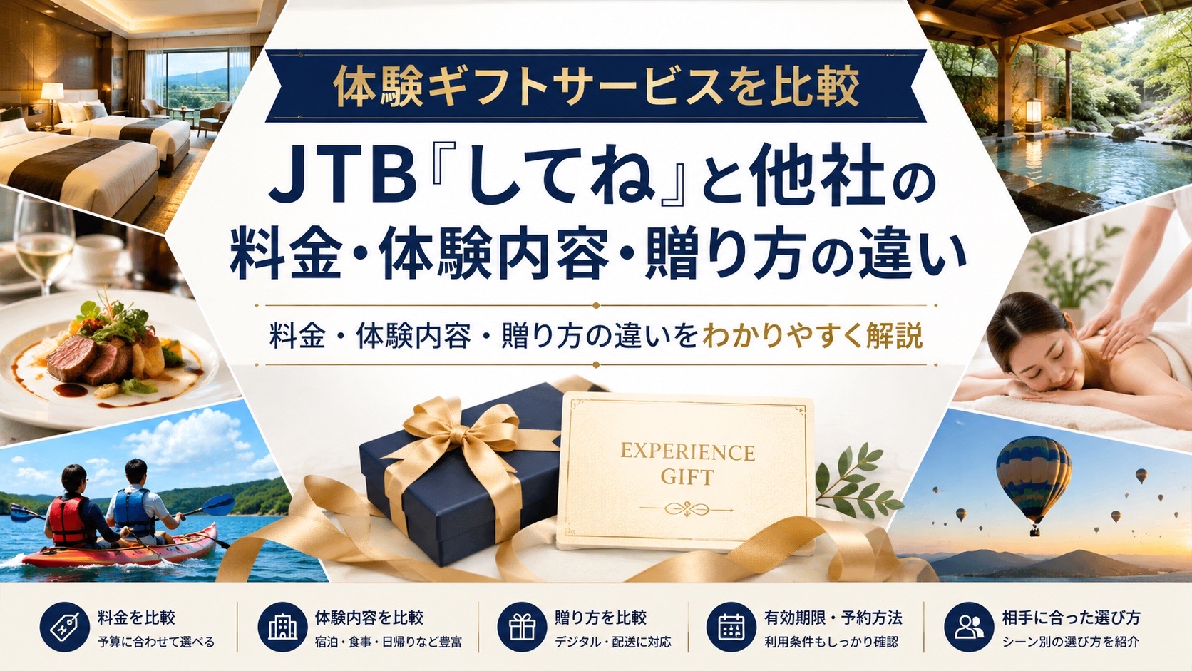 体験ギフトサービスを比較｜JTB「してね」と他社の料金・体験内容・贈り方の違い